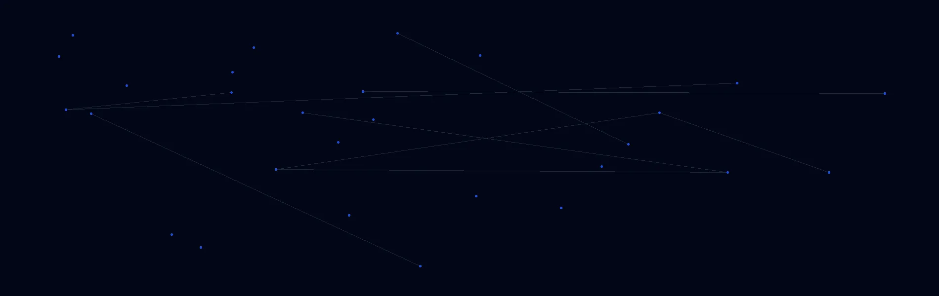 Offline AI Systems in Kinderhook, NY