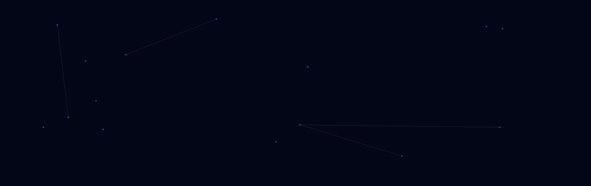 Offline AI Systems in Kingman, AZ