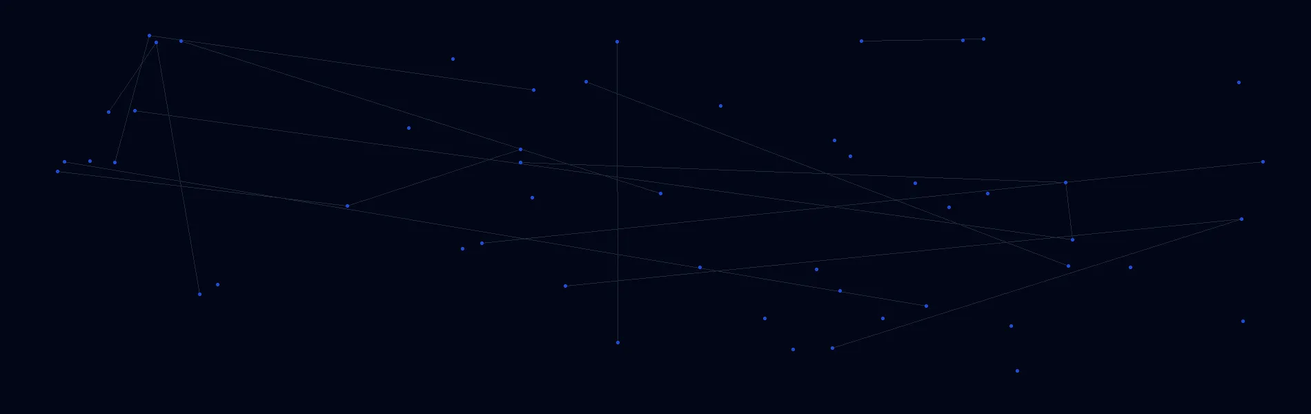 Offline AI Systems in Kings Mountain, NC