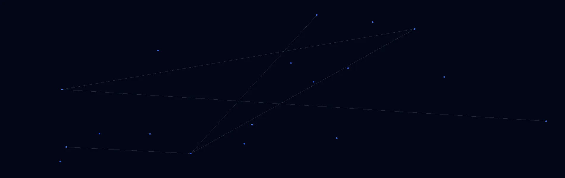 Offline AI Systems in Kirtland, NM