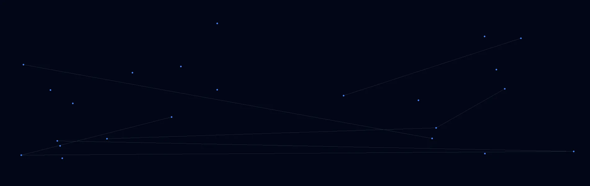 Legal AI & Compliance in Klamath Falls, OR