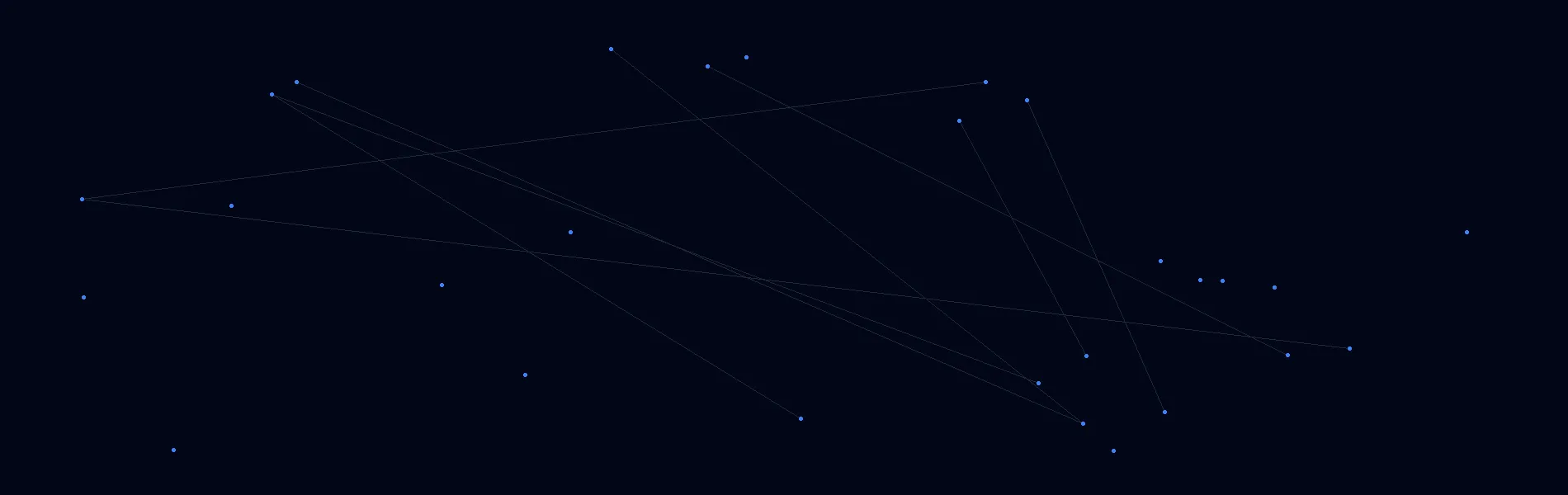 Healthcare AI Solutions in Knoxville, TN