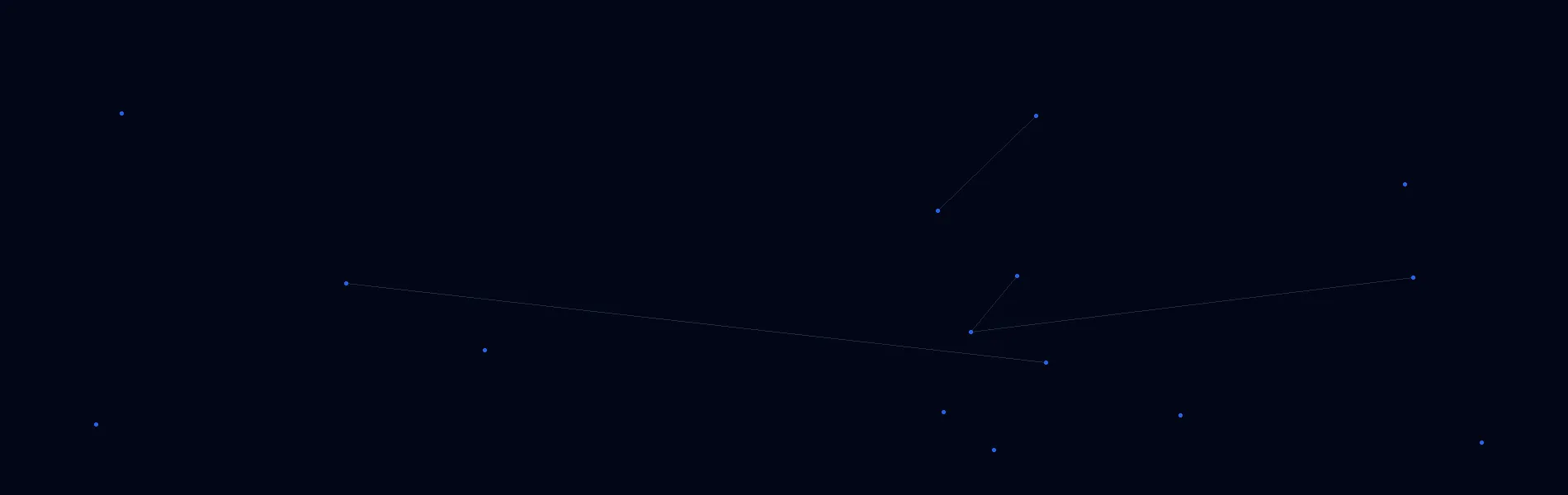 Offline AI Systems in La Mesa, CA