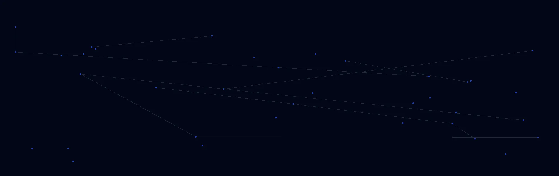 Offline AI Systems in La Vista, NE