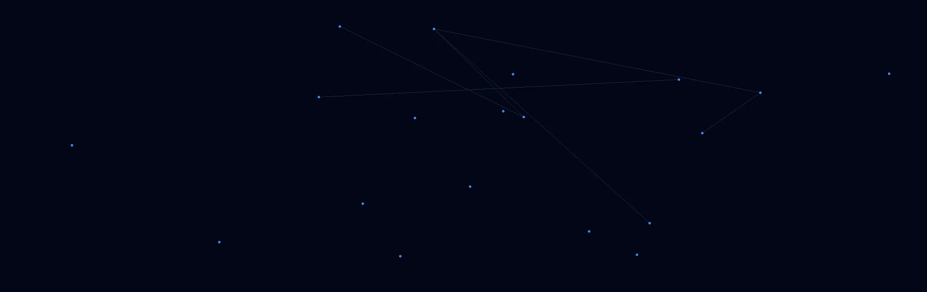 Offline AI Systems in Laguna Woods, CA