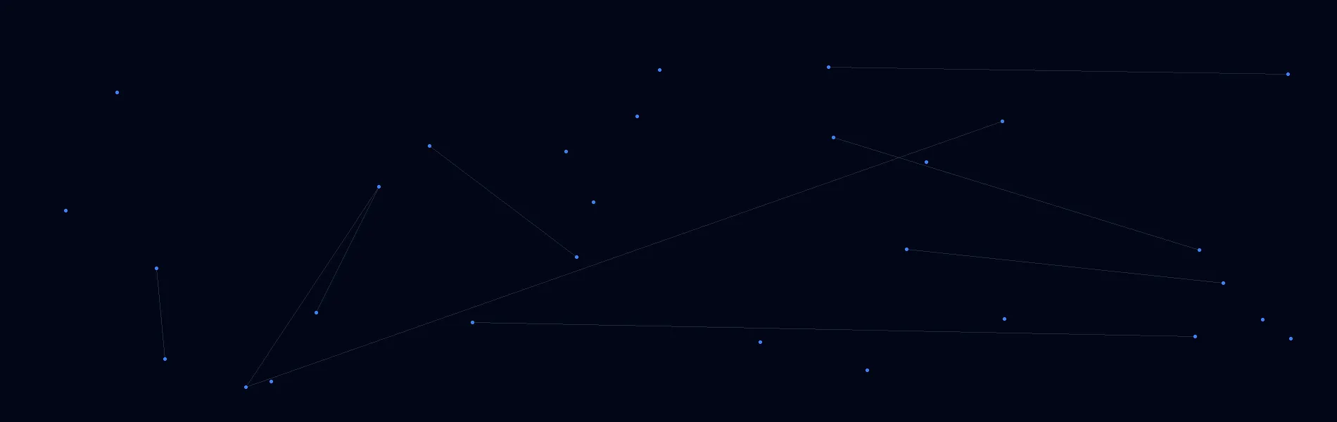 Offline AI Systems in Lake Elsinore, CA