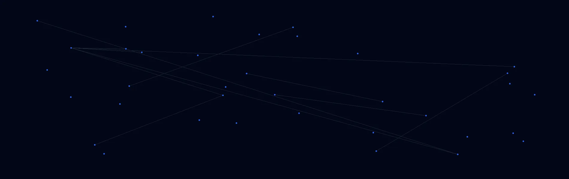 Offline AI Systems in Lake Havasu City, AZ