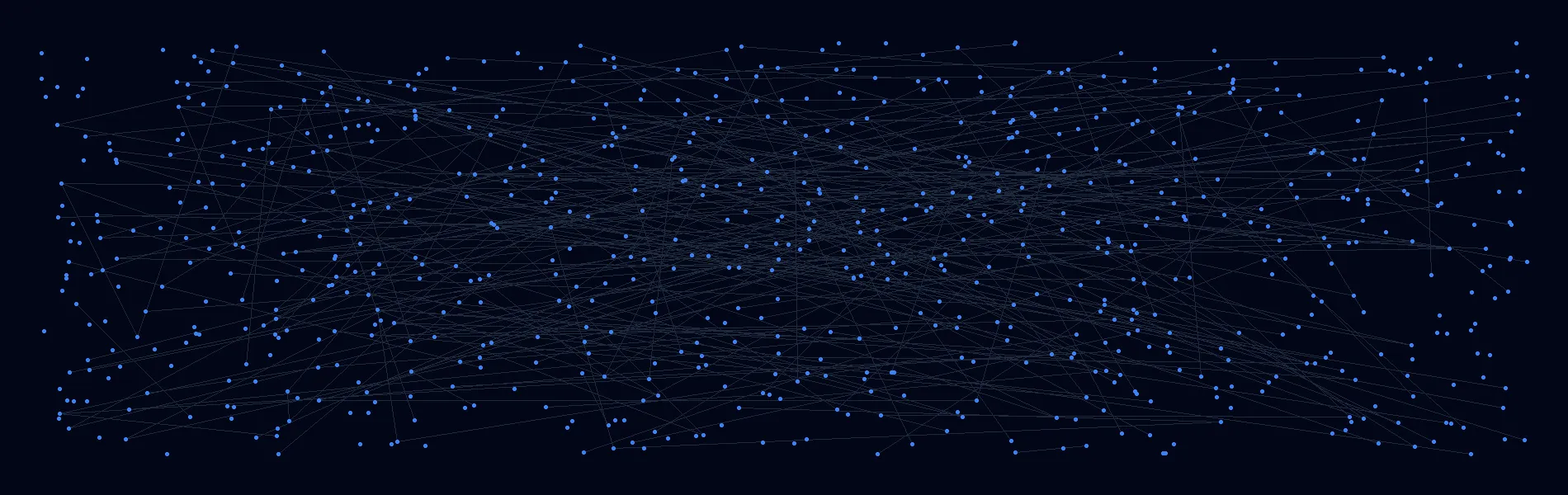Offline AI Systems in Lakeland, FL