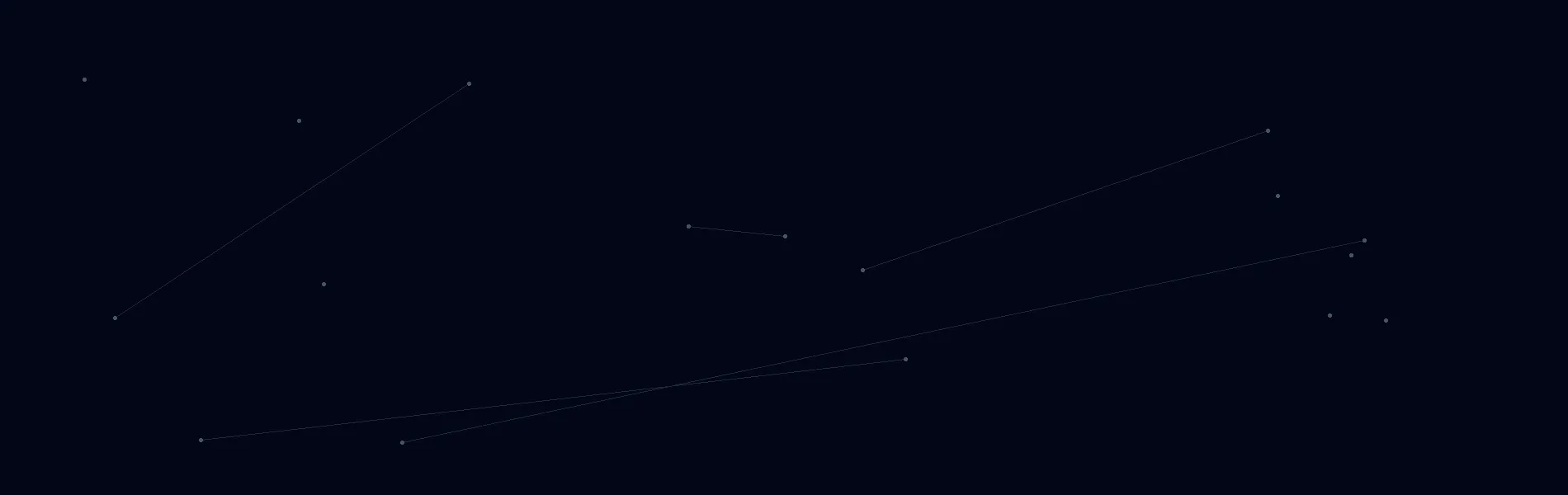 Offline AI Systems in Las Vegas, NM
