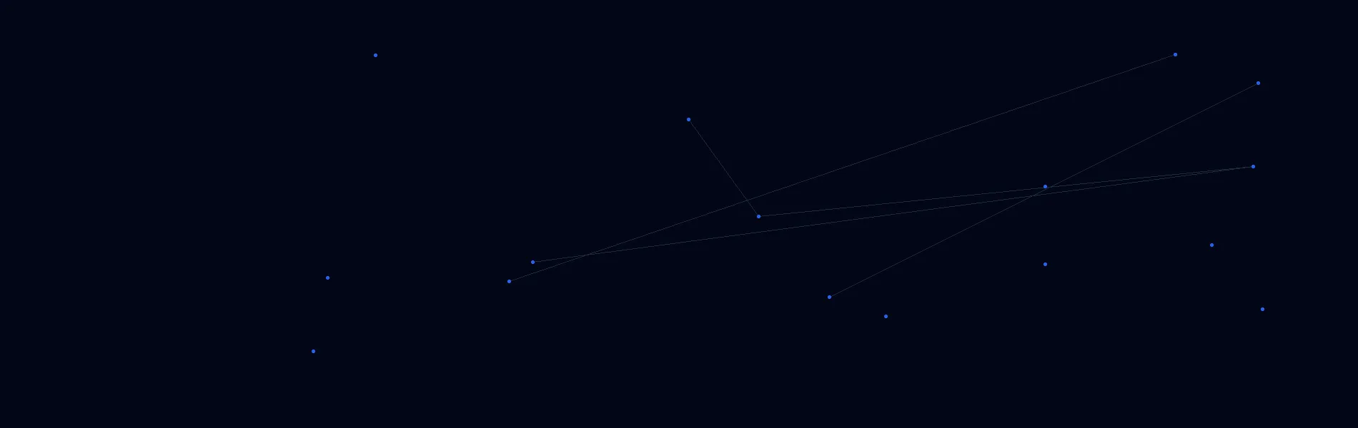 Offline AI Systems in Laurens, IA