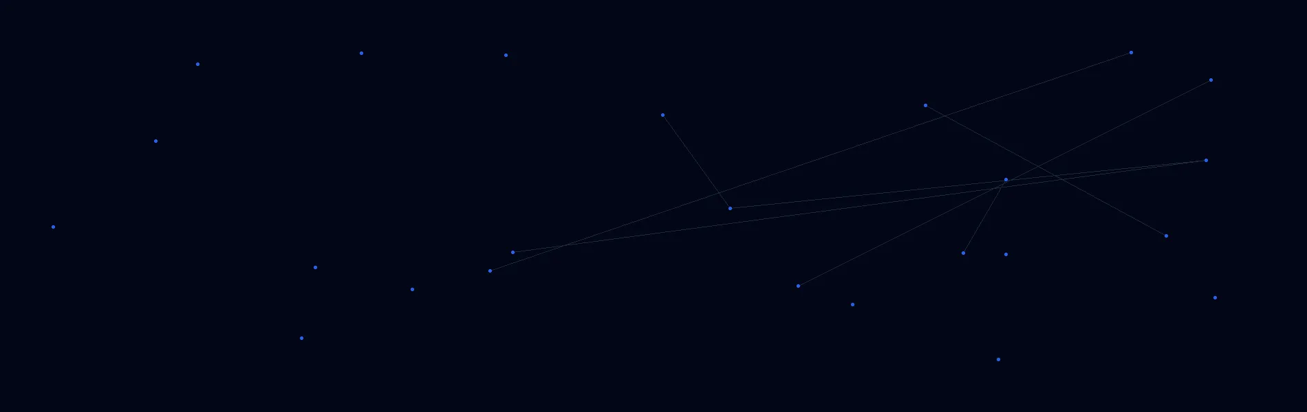 Offline AI Systems in Laurens, SC