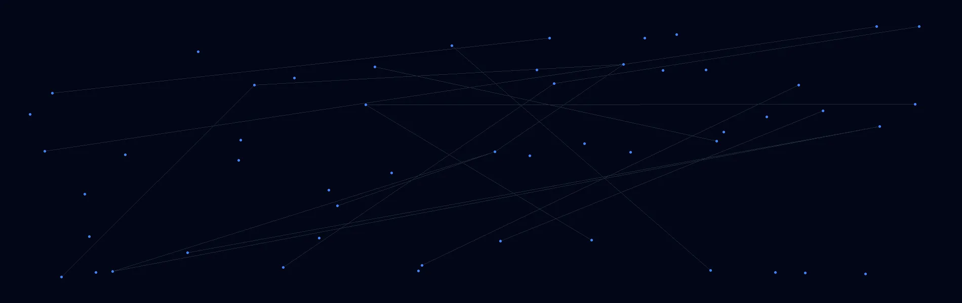 Healthcare AI Solutions in League City, TX