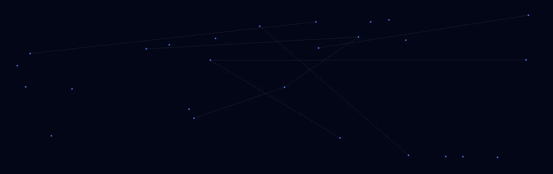 Legal AI & Compliance in League City, TX