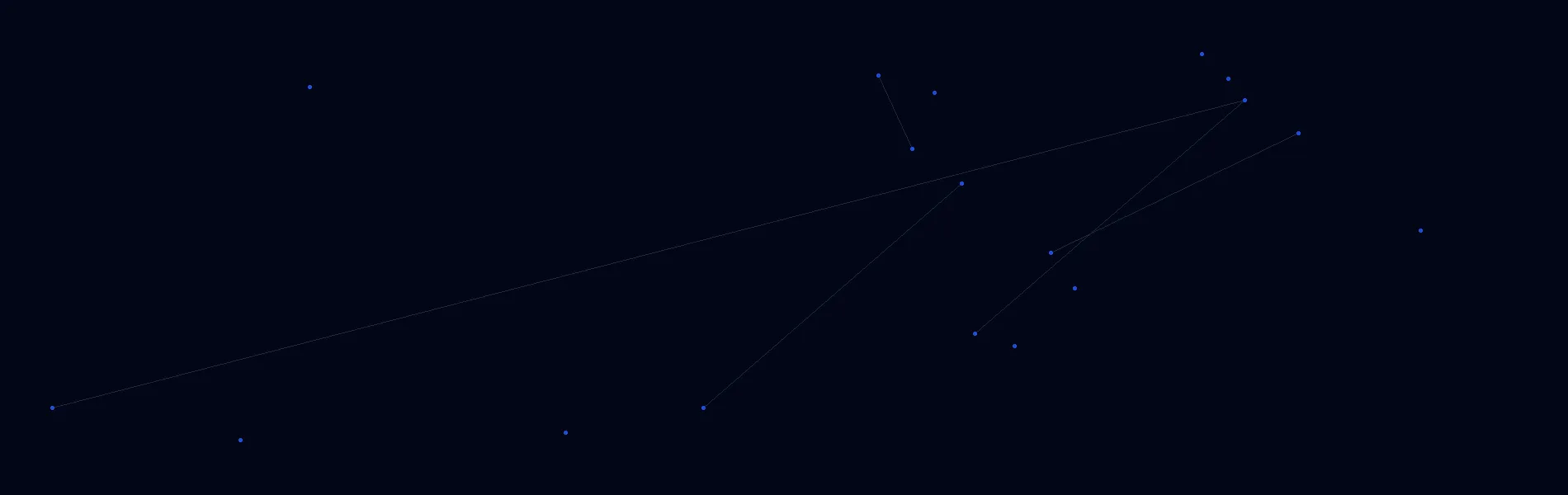Offline AI Systems in Lee, IL