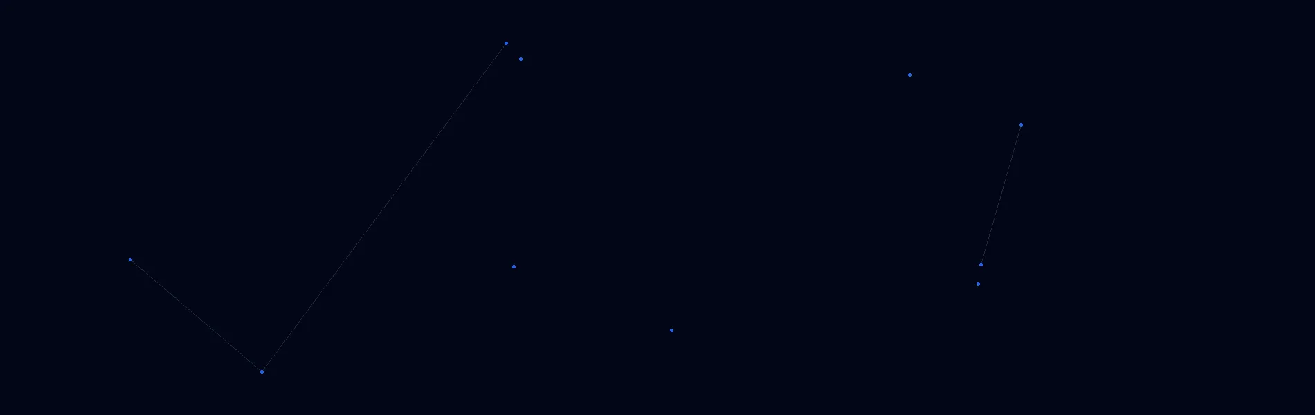 Healthcare AI Solutions in Leesburg, GA