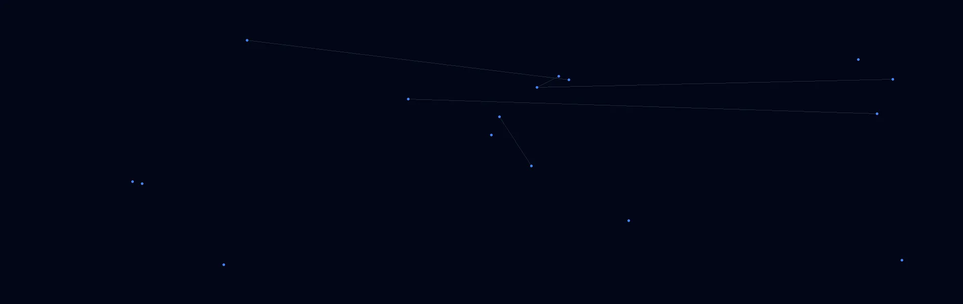 Offline AI Systems in Lester Prairie, MN