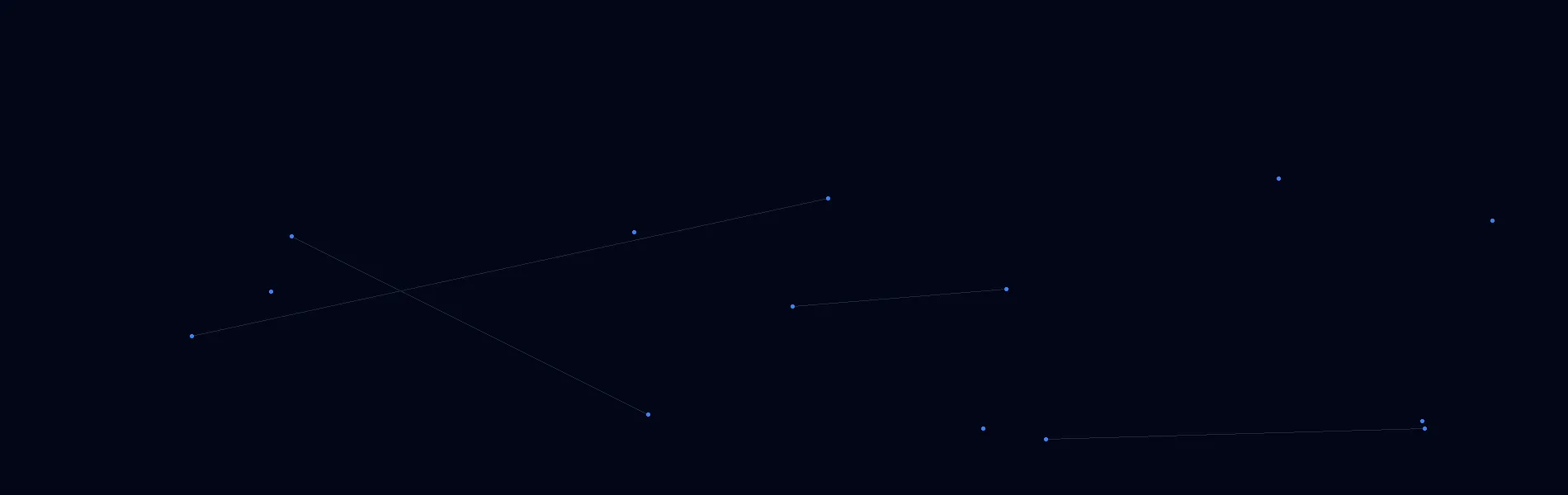 Offline AI Systems in Liberty, TX