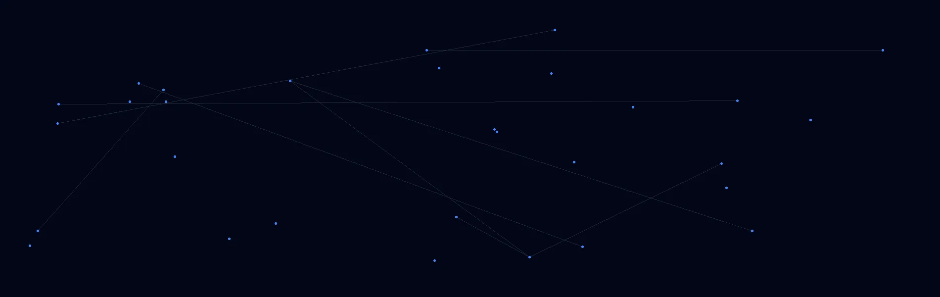 Offline AI Systems in Lockeford, CA
