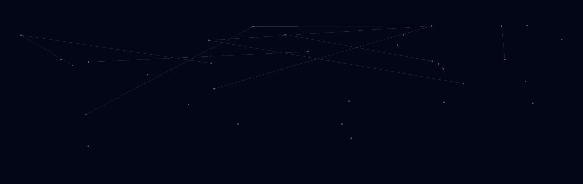 Offline AI Systems in Lomira, WI