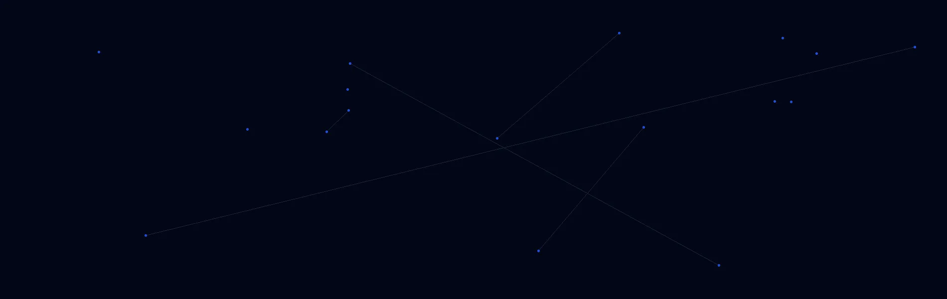Offline AI Systems in London, KY