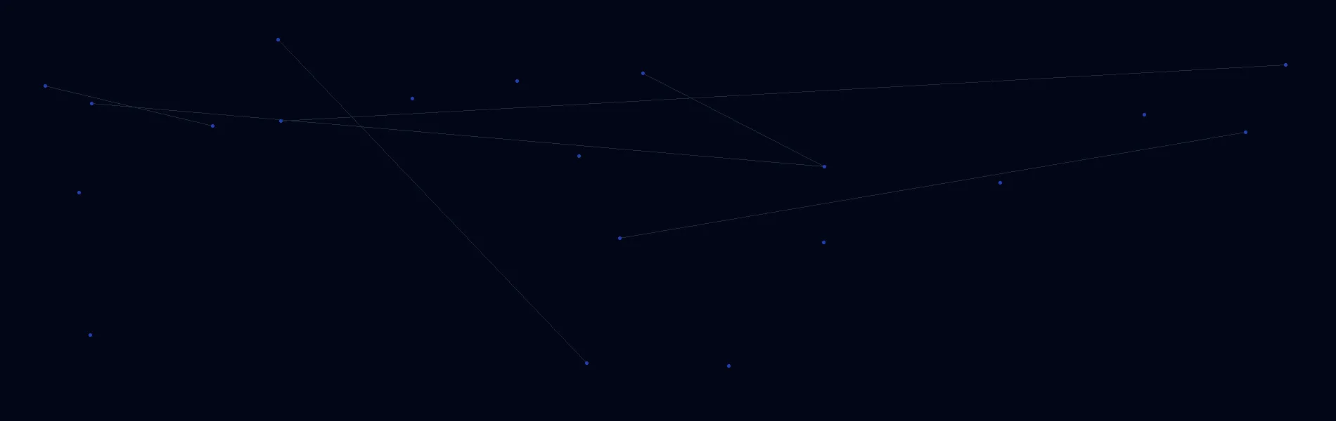Healthcare AI Solutions in Los Altos, CA