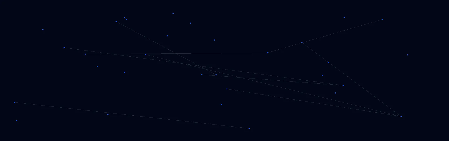 Offline AI Systems in Loxahatchee Groves, FL