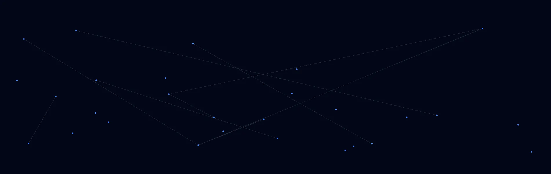Offline AI Systems in Loyalhanna, PA