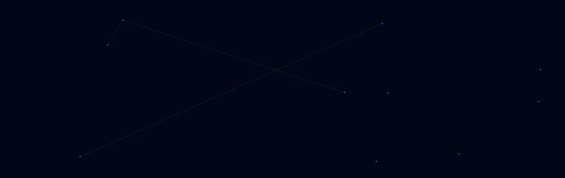 Offline AI Systems in Manassas Park, VA