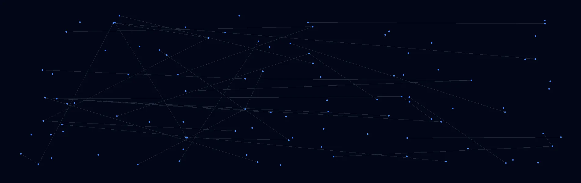Offline AI Systems in Manistique, MI