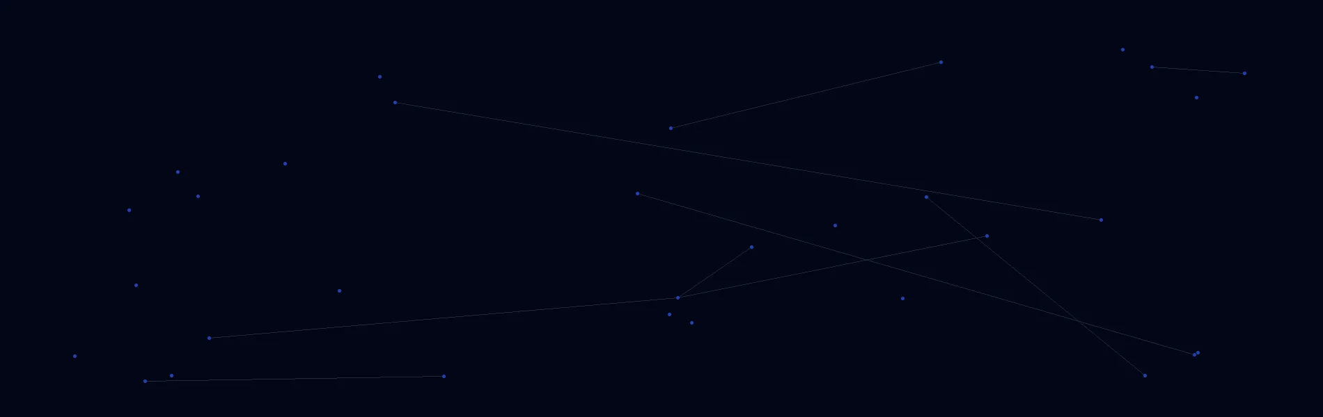 Offline AI Systems in Markle, IN