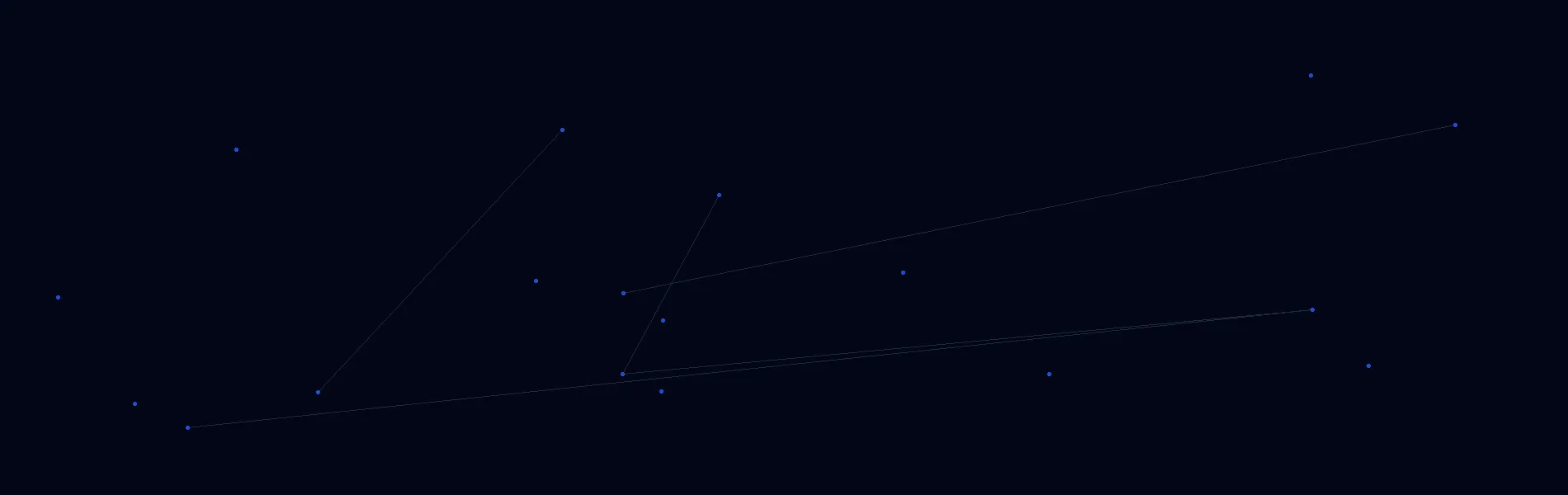 Healthcare AI Solutions in Mars, PA