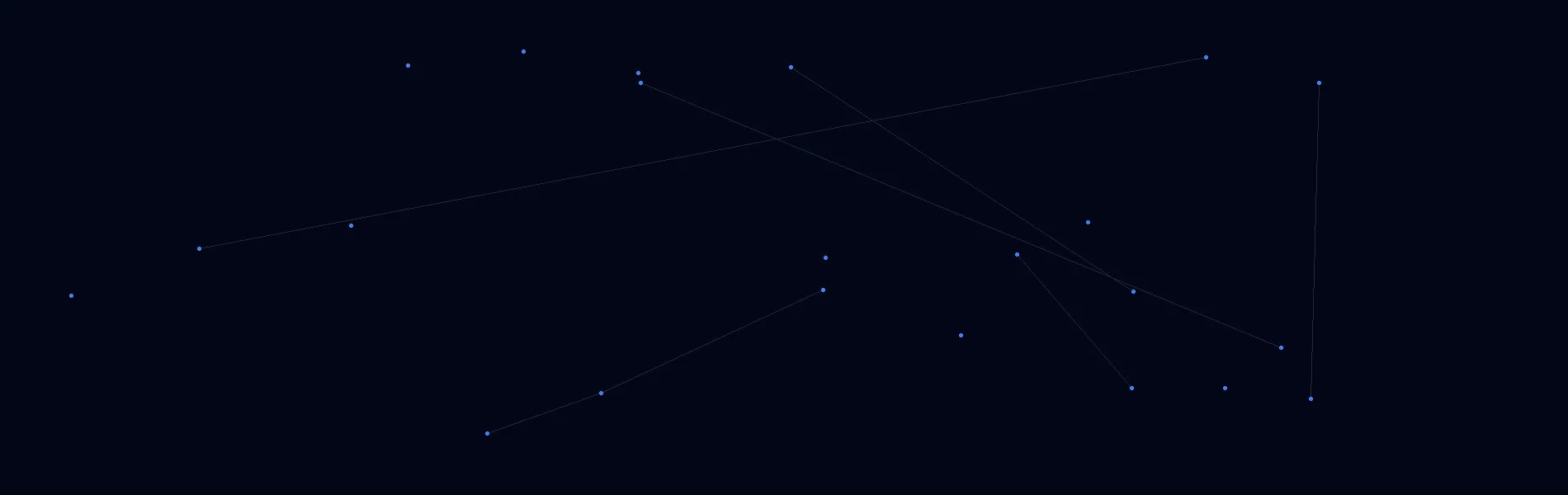 Offline AI Systems in Martinsburg, WV