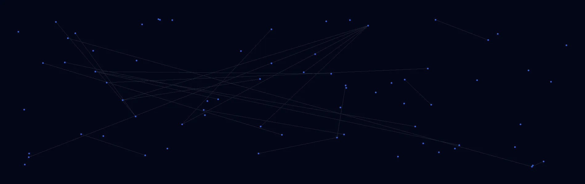 Healthcare AI Solutions in McKinney, TX