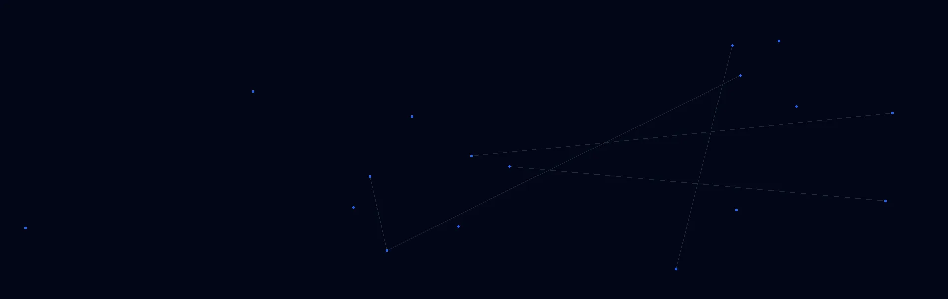 Offline AI Systems in Mesquite, NV