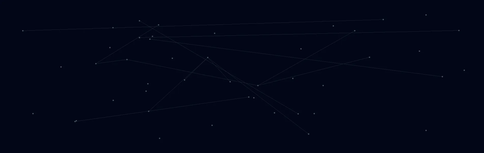 Healthcare AI Solutions in Midland, TX