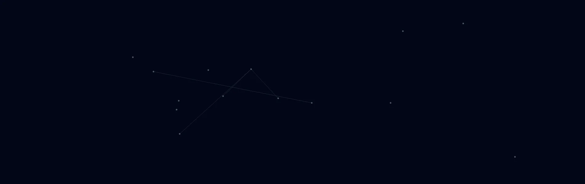 Offline AI Systems in Midland, VA