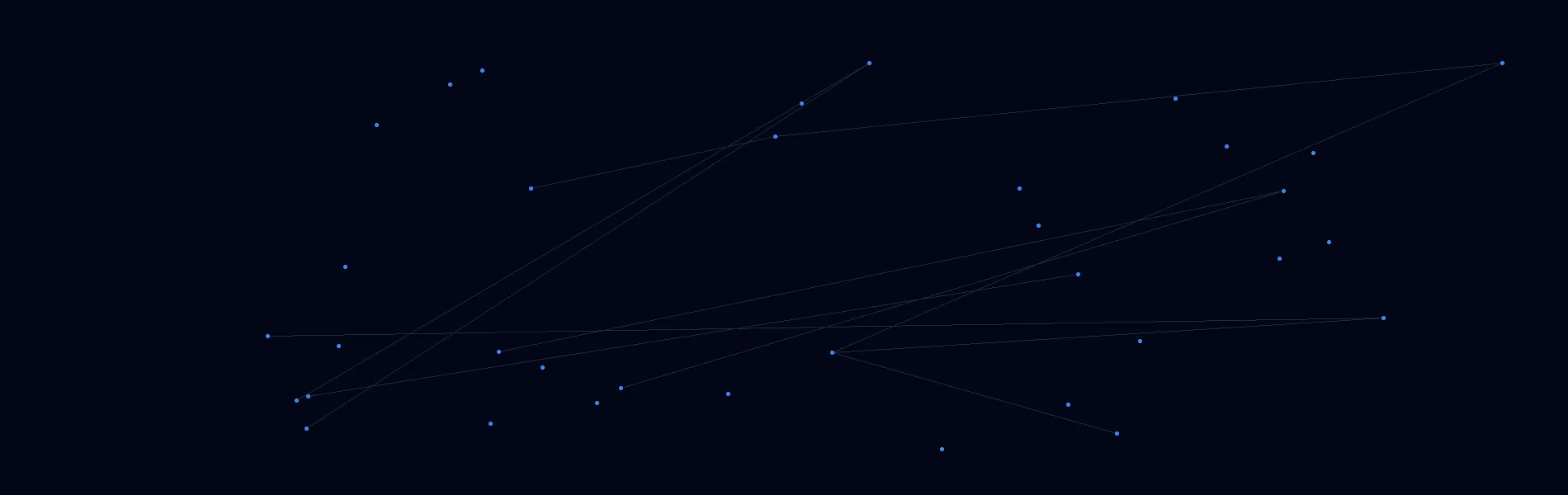 Healthcare AI Solutions in Mill Valley, CA