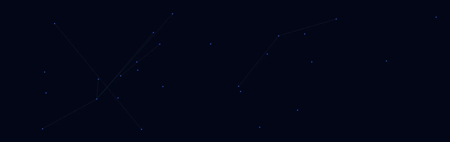 Healthcare AI Solutions in Milledgeville, GA
