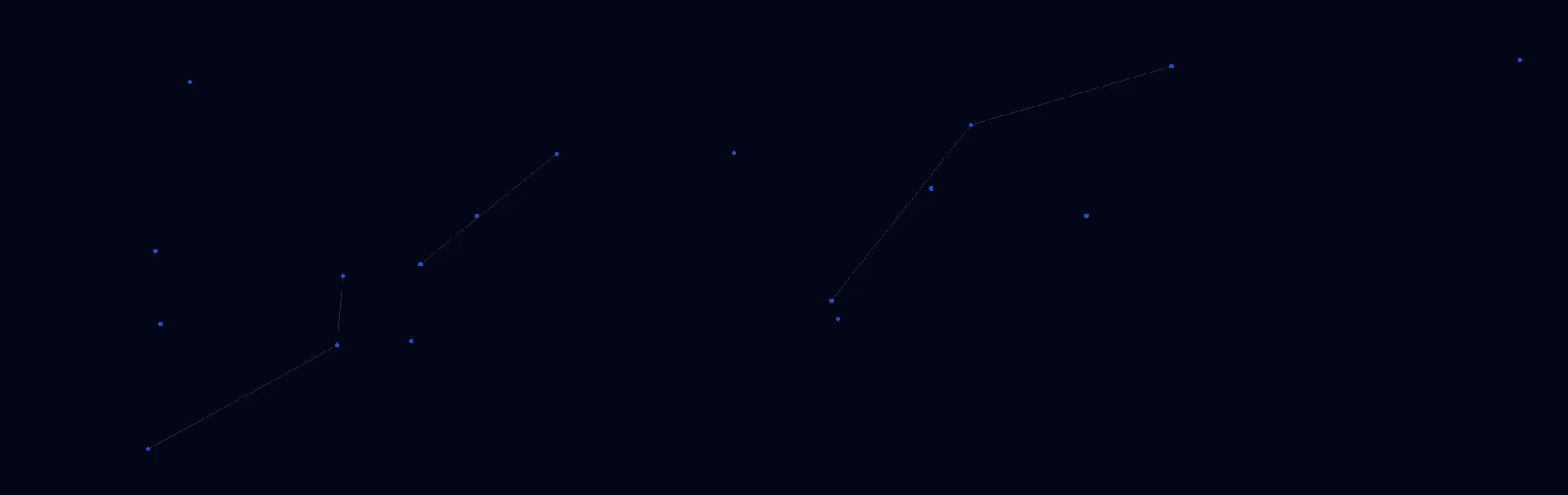 Offline AI Systems in Milledgeville, GA