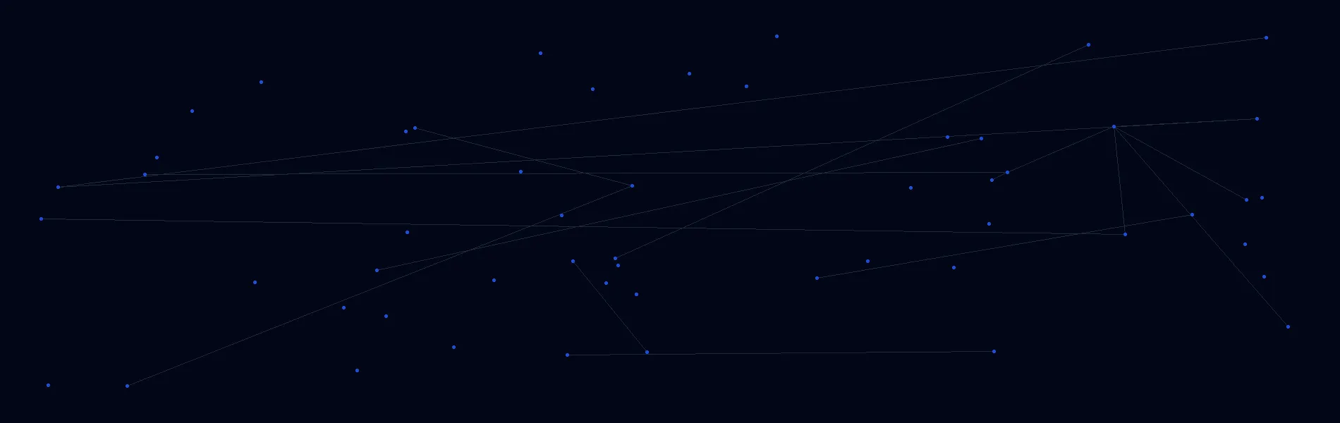 Offline AI Systems in Mitchell, SD