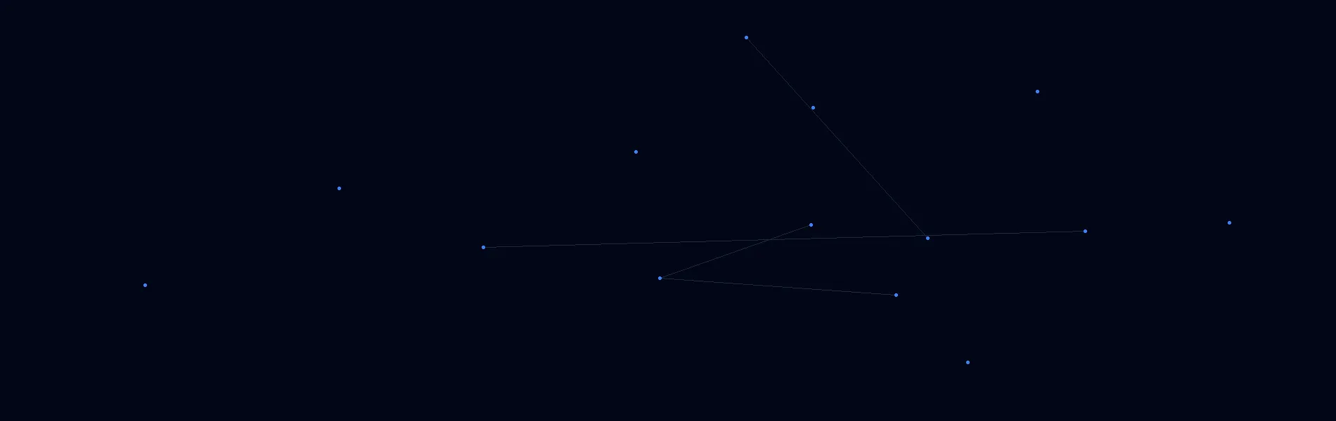 Offline AI Systems in Monahans, TX