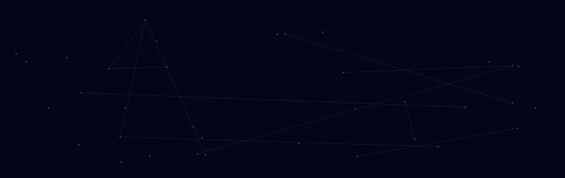 Offline AI Systems in Monon, IN