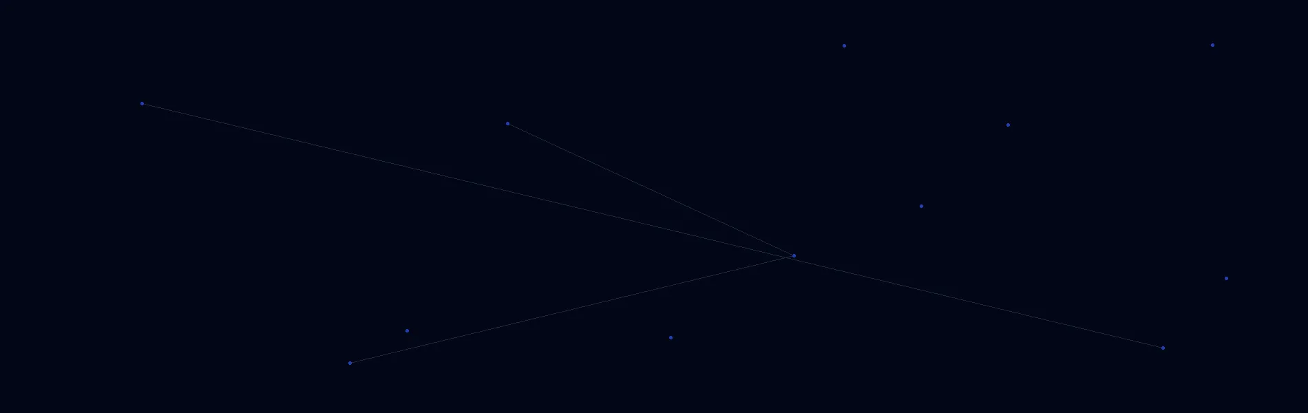 Offline AI Systems in Monroeville, OH