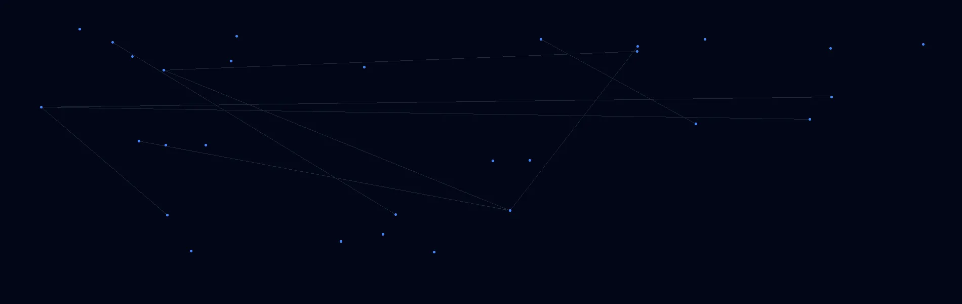 Offline AI Systems in Monticello, IL