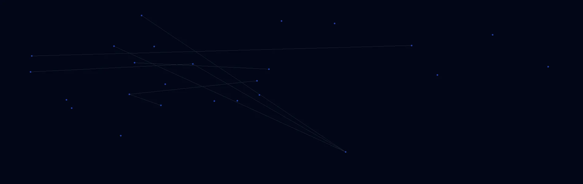Offline AI Systems in Mount Hope, OH