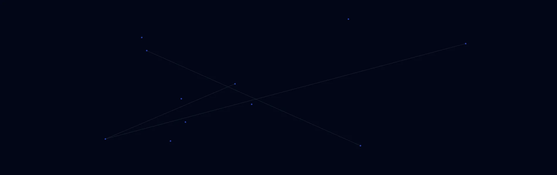 Offline AI Systems in Mountain View Mobile Estates, CA
