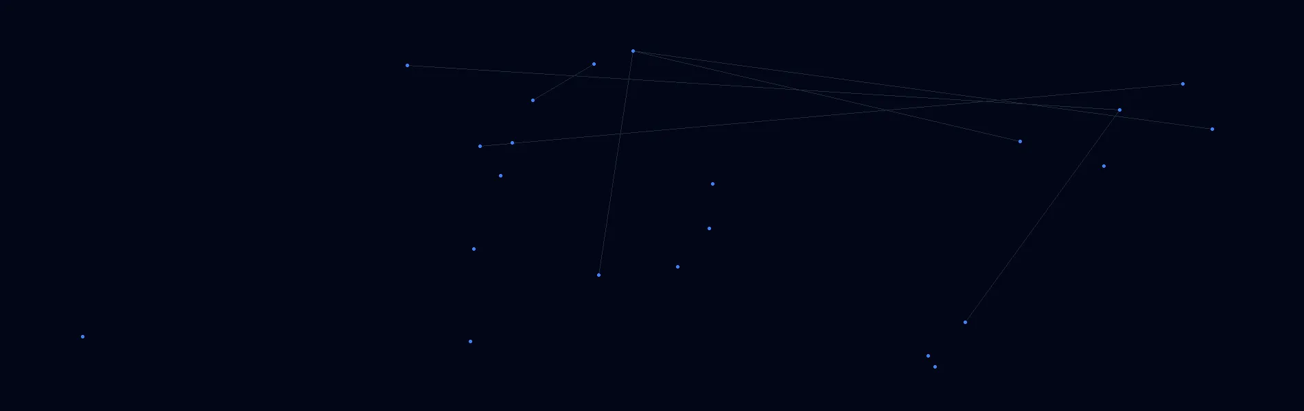 Offline AI Systems in Nantucket, MA