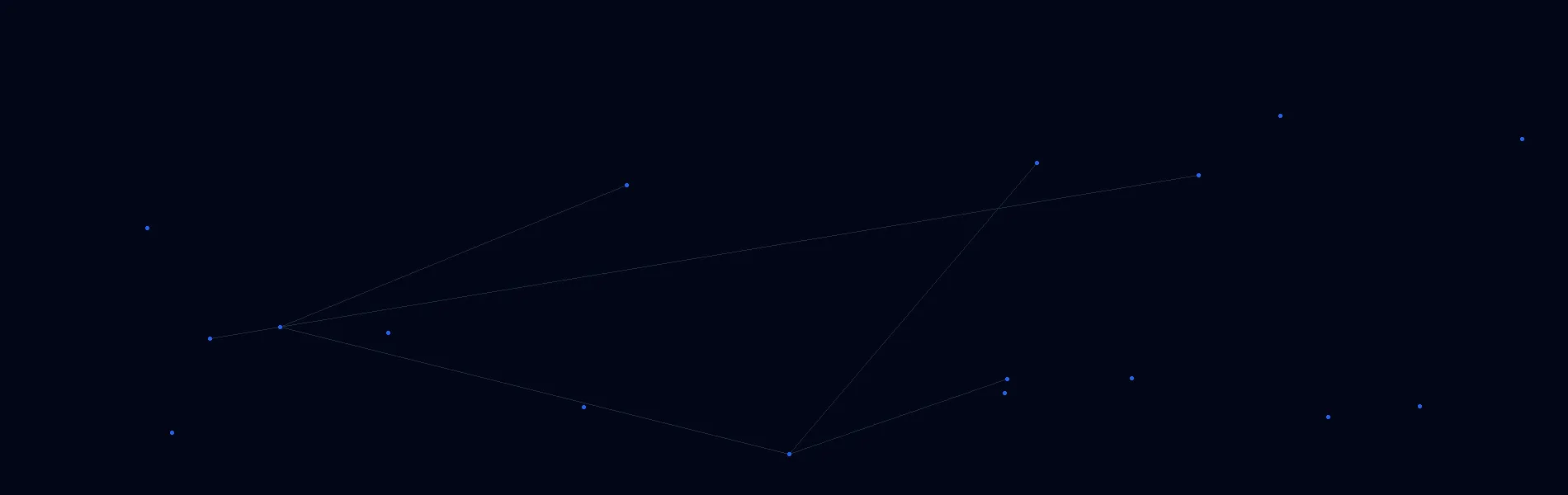 Offline AI Systems in Necedah, WI