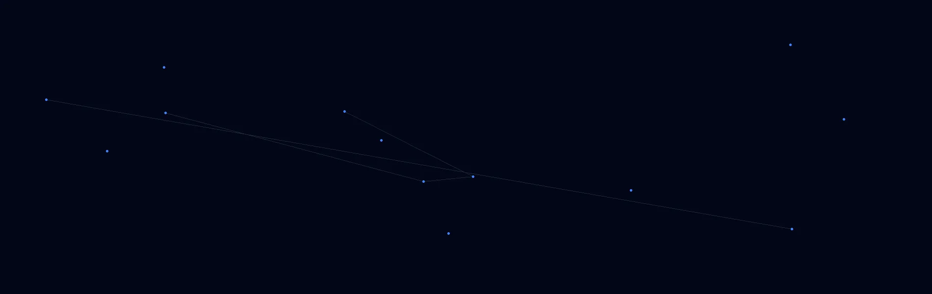 Offline AI Systems in Nesconset, NY