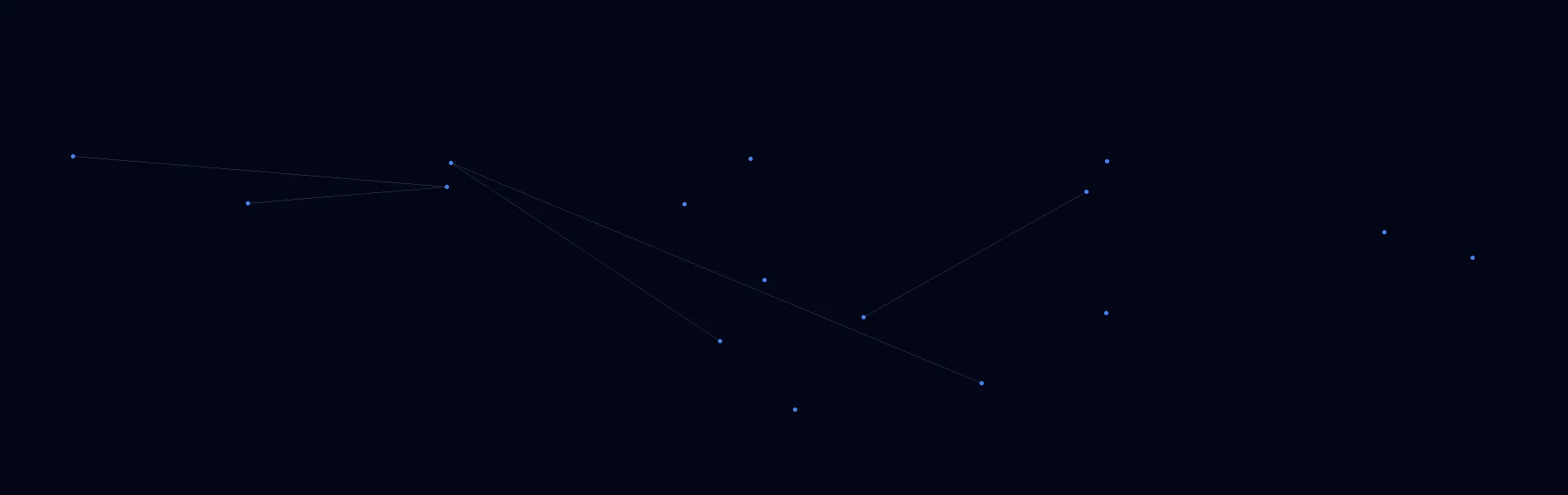 Offline AI Systems in New Freedom, PA